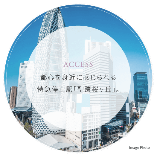 ACCESS