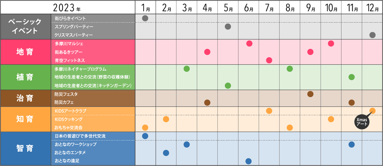 2023イベントカレンダー