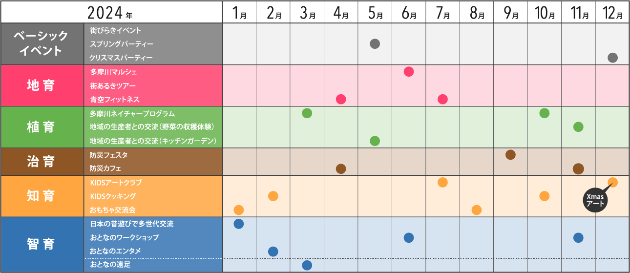 2024イベントカレンダー
