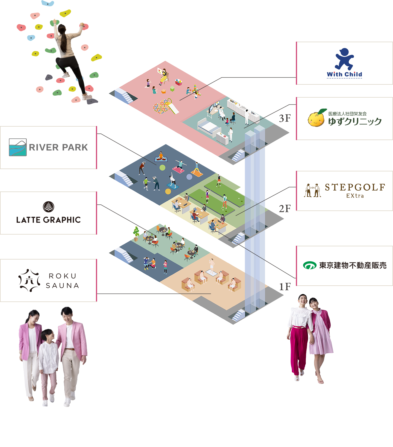 サクテラスモールフロア概念図