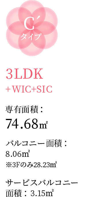 C´タイプ 3LDK+WIC+SIC 専有面積：74.68㎡ バルコニー面積：8.06㎡　※3階のみ8.53㎡