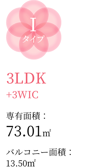 Iタイプ 3LDK+3WIC 専有面積：73.01㎡ バルコニー面積：13.50㎡
